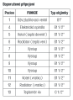 Obrázek Akumulační nádrž 1000l KXT2, d790